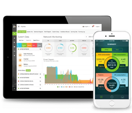 Alpha Cloud app monitoring