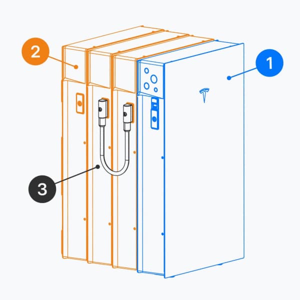 Multiple Tesla Powerwall units stacked