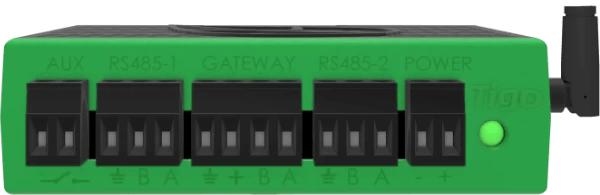 Tigo Cloud Connect Advanced data logger