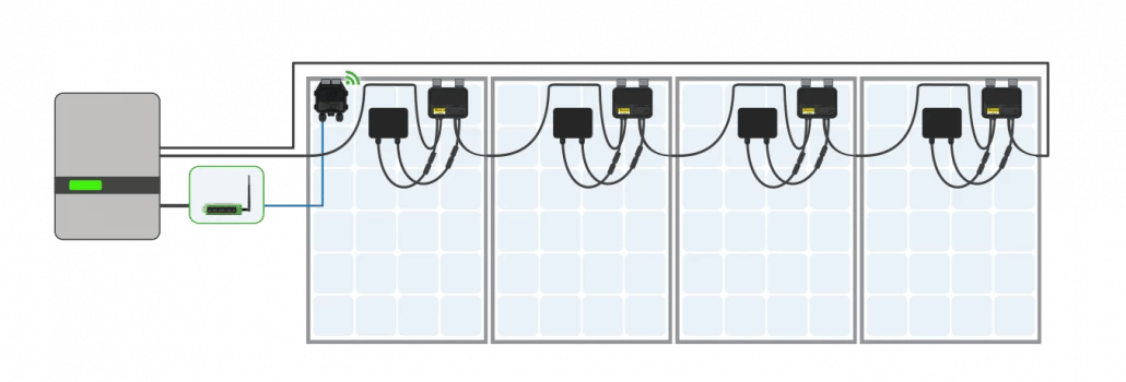 Tigo system wiring diagram