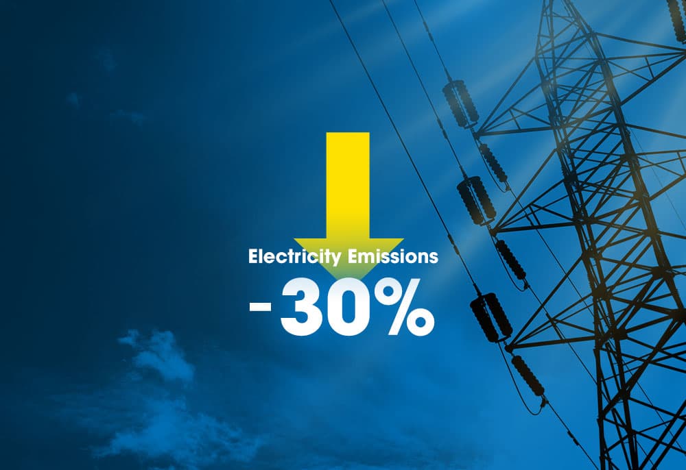 Australia's Electricity Emissions Down 30% Thanks to Renewable Energy
