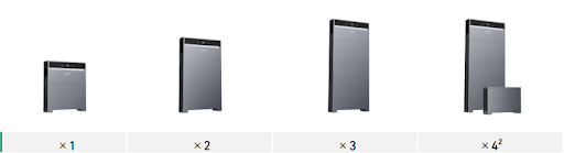 Anker Solix X1 solar battery