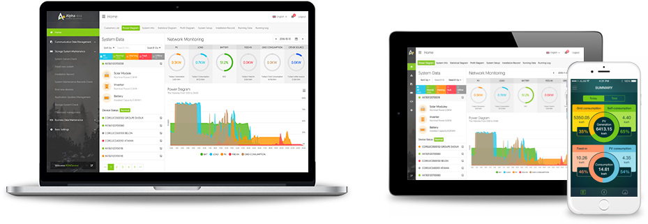 Alpha ESS cloud app for solar battery monitoring