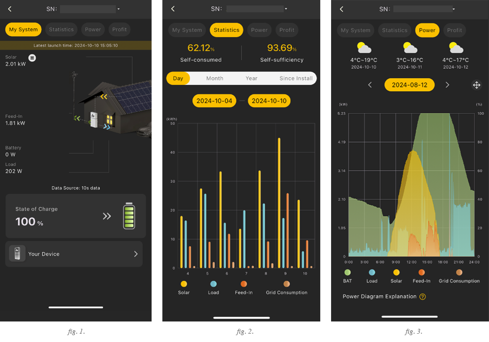 Alphaapp Fig1 3