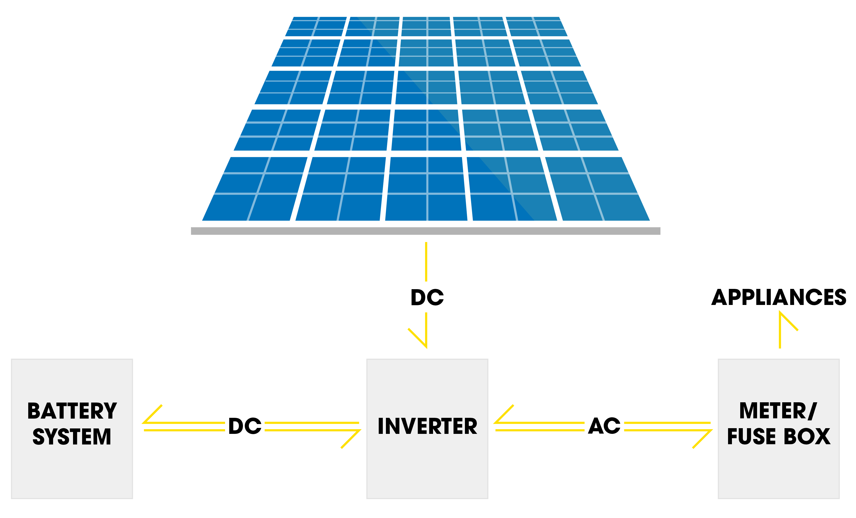 BatterySystem-02