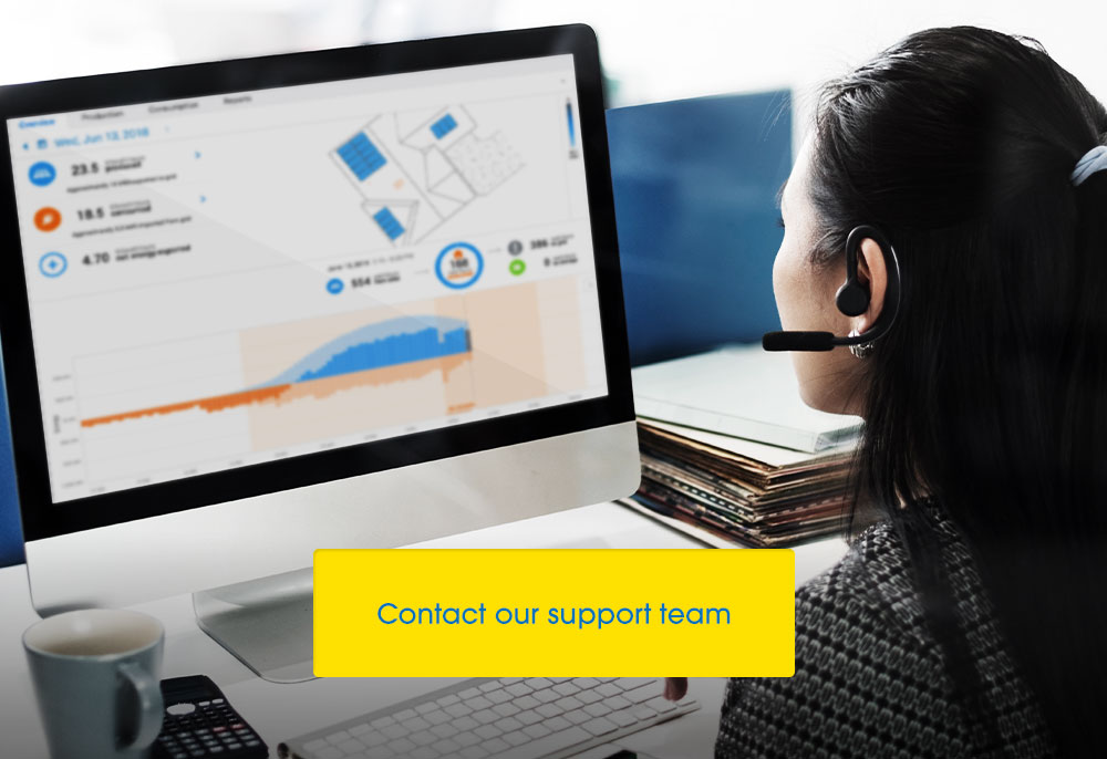 Blog Contactoursupportteam