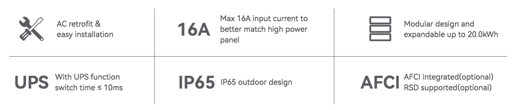RAYBOX HS2 Key Features