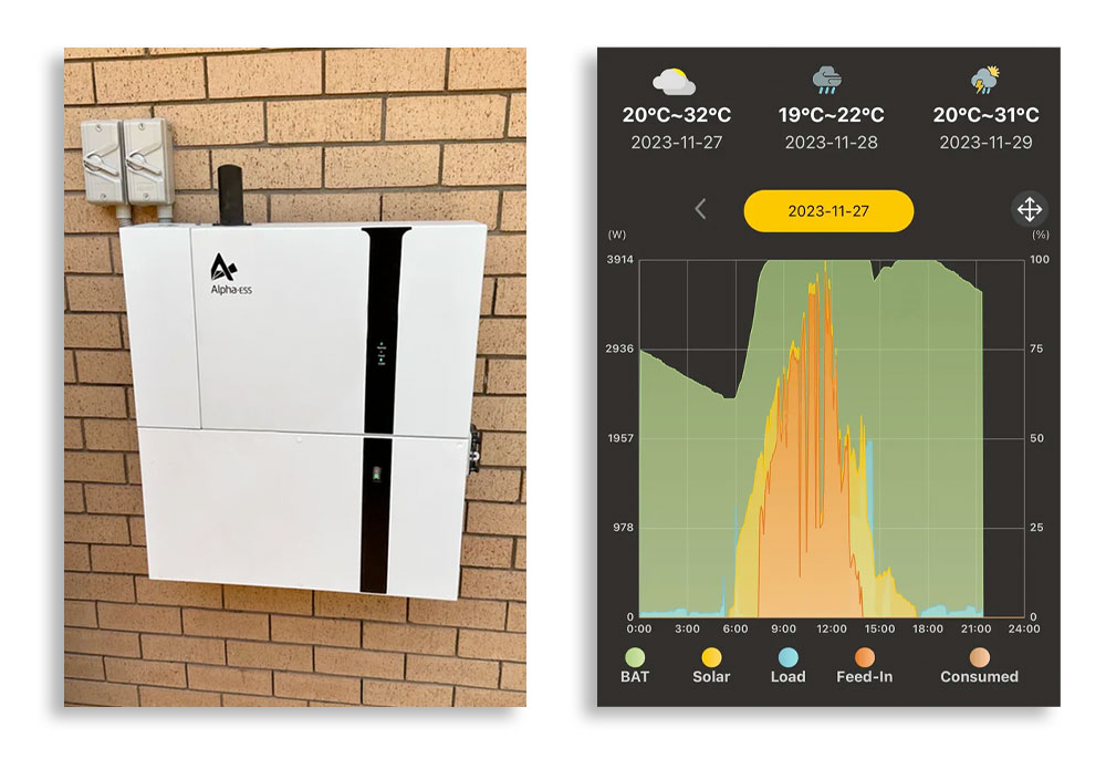 home battery storage