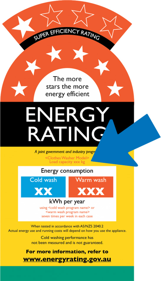 SBG_Blog EnergyRating