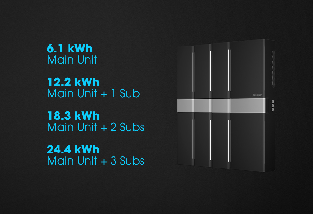 Energizer Homepower Solar Battery