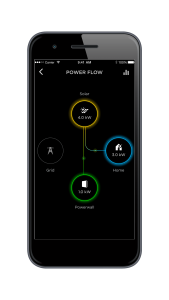 Tesla App Power Flow
