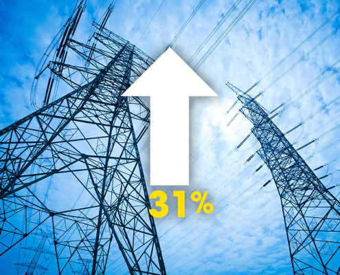 Breaking News, power prices set to rise 31%