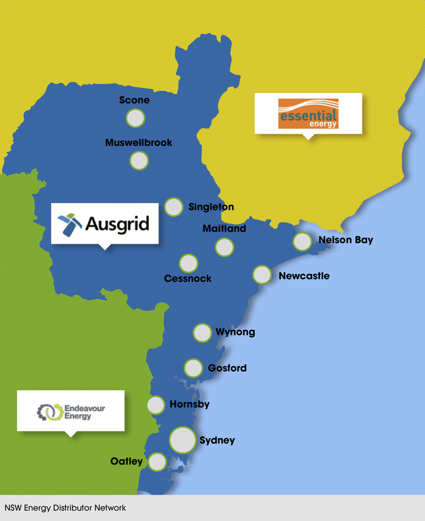 NSW Energy Distributors
