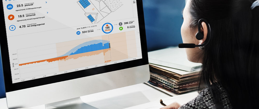 The Power of Solar Battery Monitoring and Maintenance